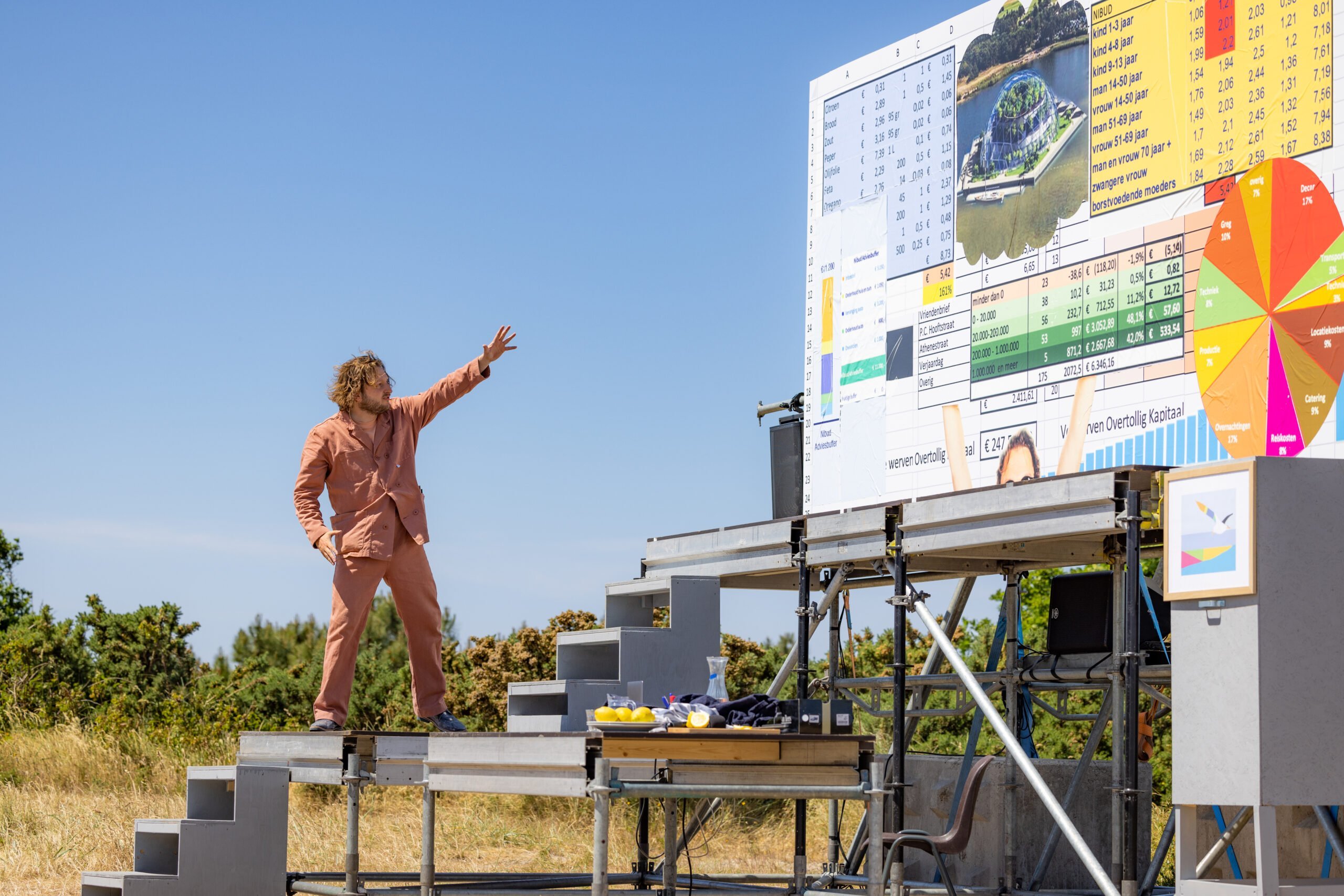 Voorstellingsbeeld van de theatrale crowdfunding tijdens theatervoorstelling Goed Goud Geld van theatergroep NUT die speelde op Oerol 2023.