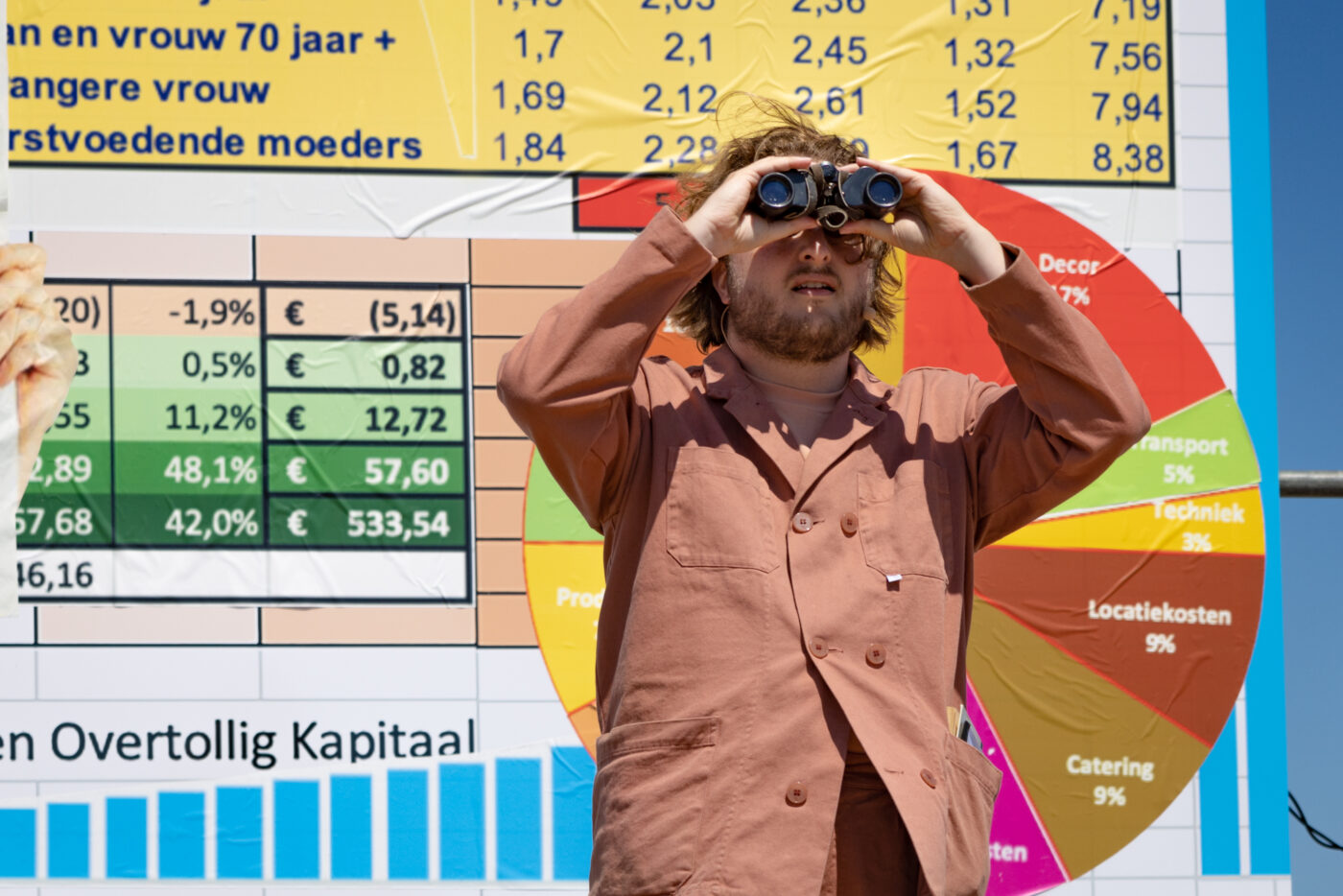 Man met verrekijker kijkt naar het publiek tijdens theatervoorstelling Goed Goud Geld van theatergezelschap het NUT, gespeeld op Oerol 2023.