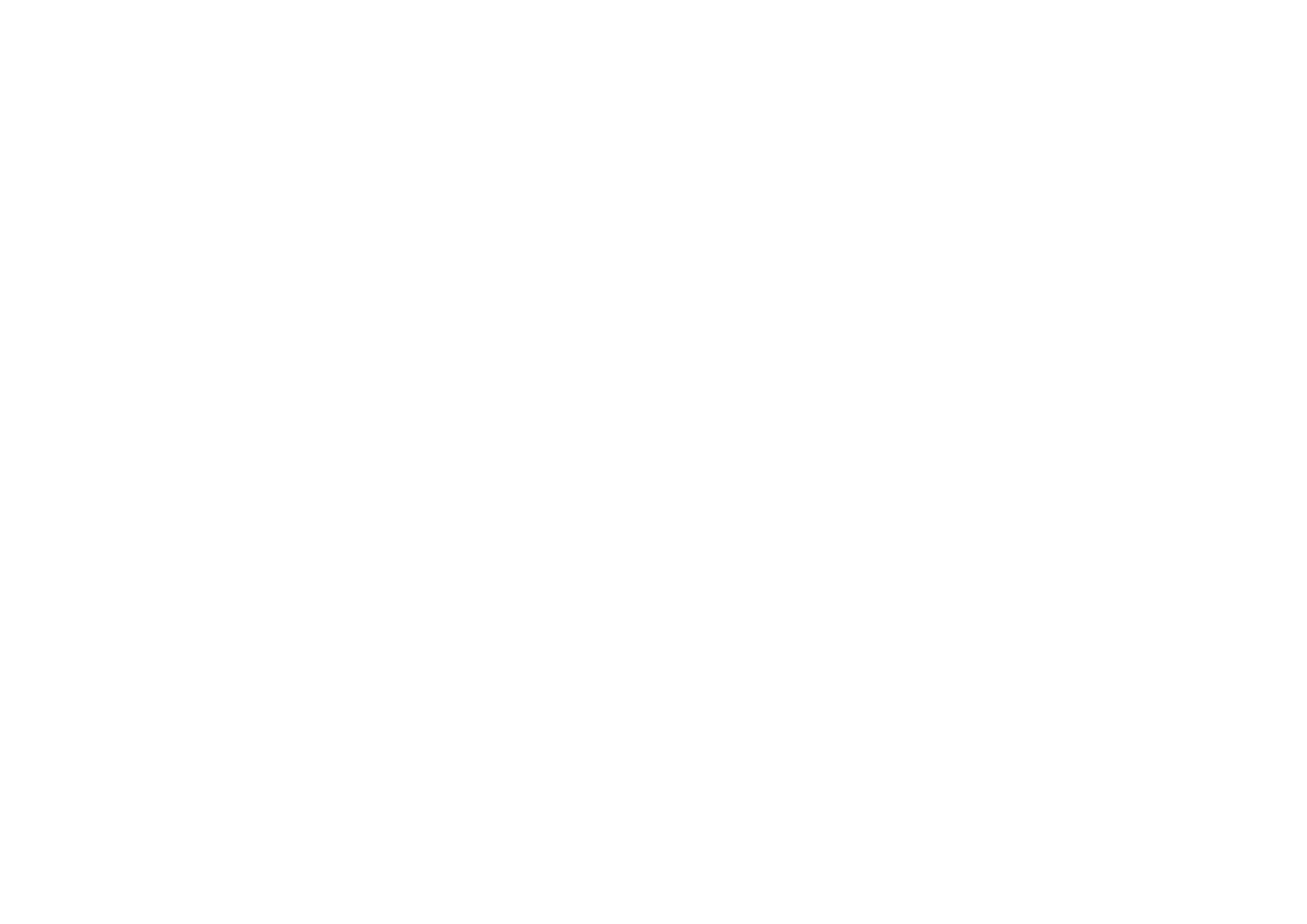 Oerol Vrienden