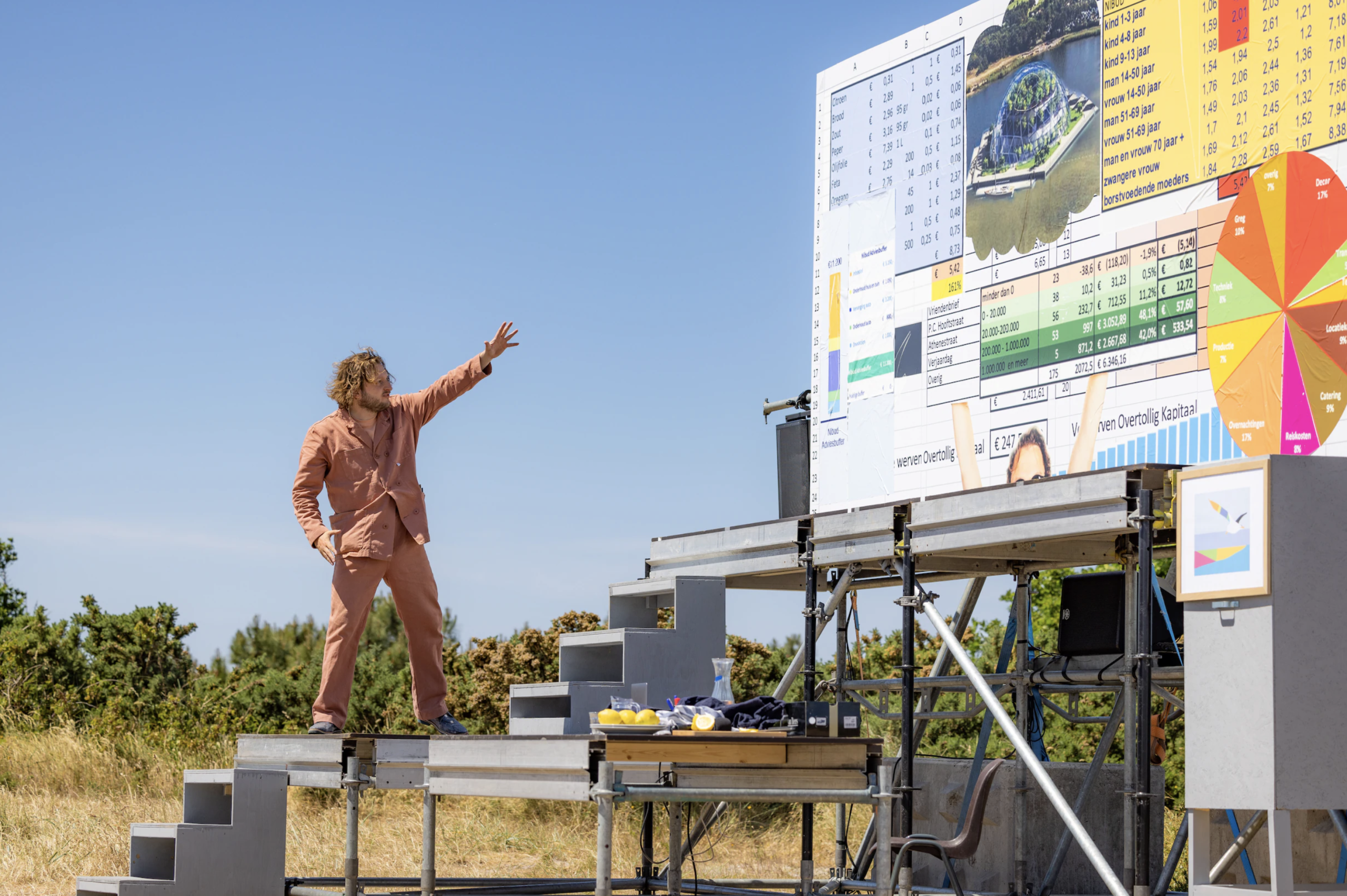 Greg Nottrot keert met drie voorstellingen over geld terug naar Oerol: ‘Ik heb Oerol hierna wel zo’n beetje uitgespeeld’